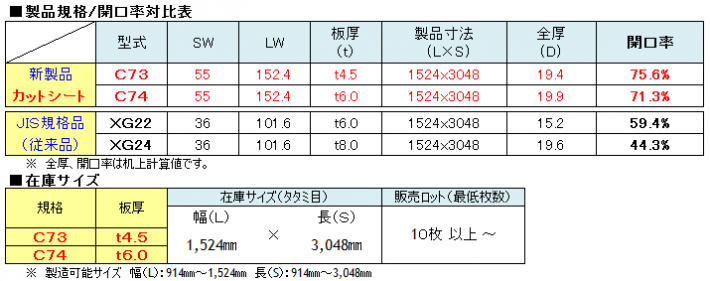 カットシート1