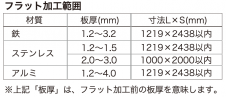 フラット見出し