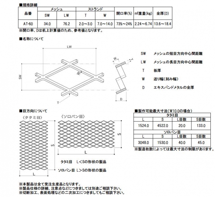 AT-60コピー