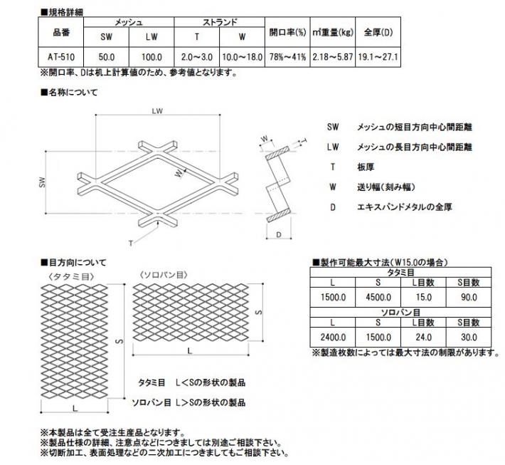 AT-510写真（準備中）