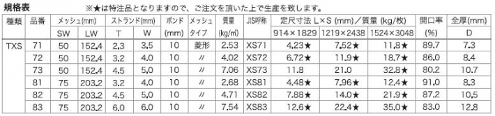 グレーチングタイプ