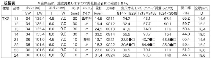 グレーチングタイプ