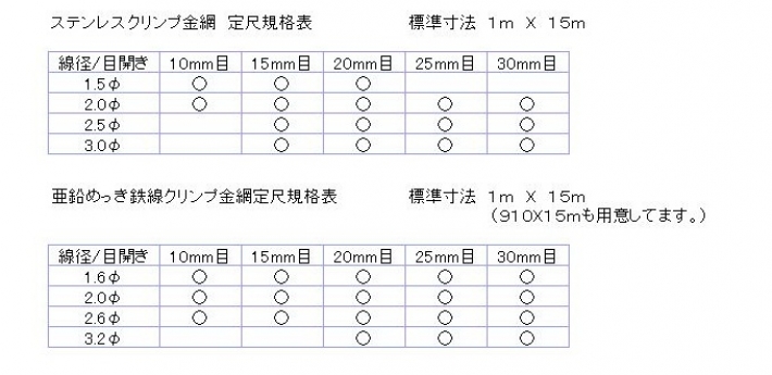 激安 線径 ステンレス 溶接金網 ファインメッシュ mm その他